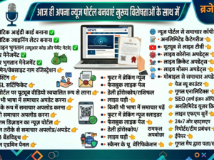 advance level website + app