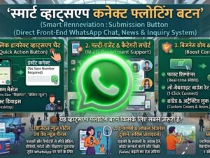 whatsapp button